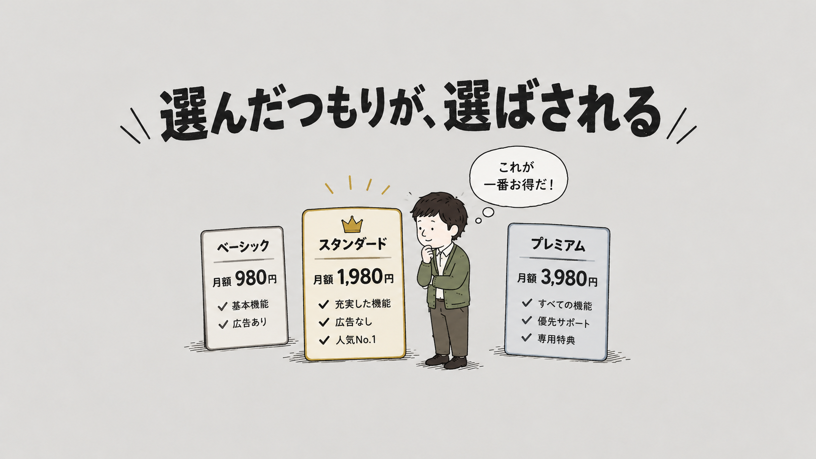 なぜ人間は、自分で選んだつもりなのに、選ばされてしまうのか？『予想どおりに不合理』